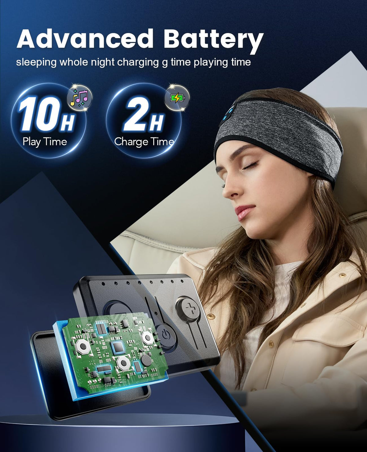 Perytong Sleep Headphones Wireless, Bluetooth Sports Headband Headphones with Ultra-Thin HD Stereo Speakers Perfect for Sleeping,Workout,Jogging,Yoga,Insomnia, Air Travel, Meditation (Charcoal Grey)