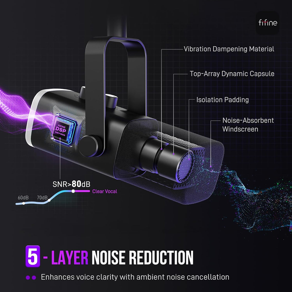 FIFINE AmpliGame AM8T XLR/USB Gaming Microphone Set, Dynamic PC Mic