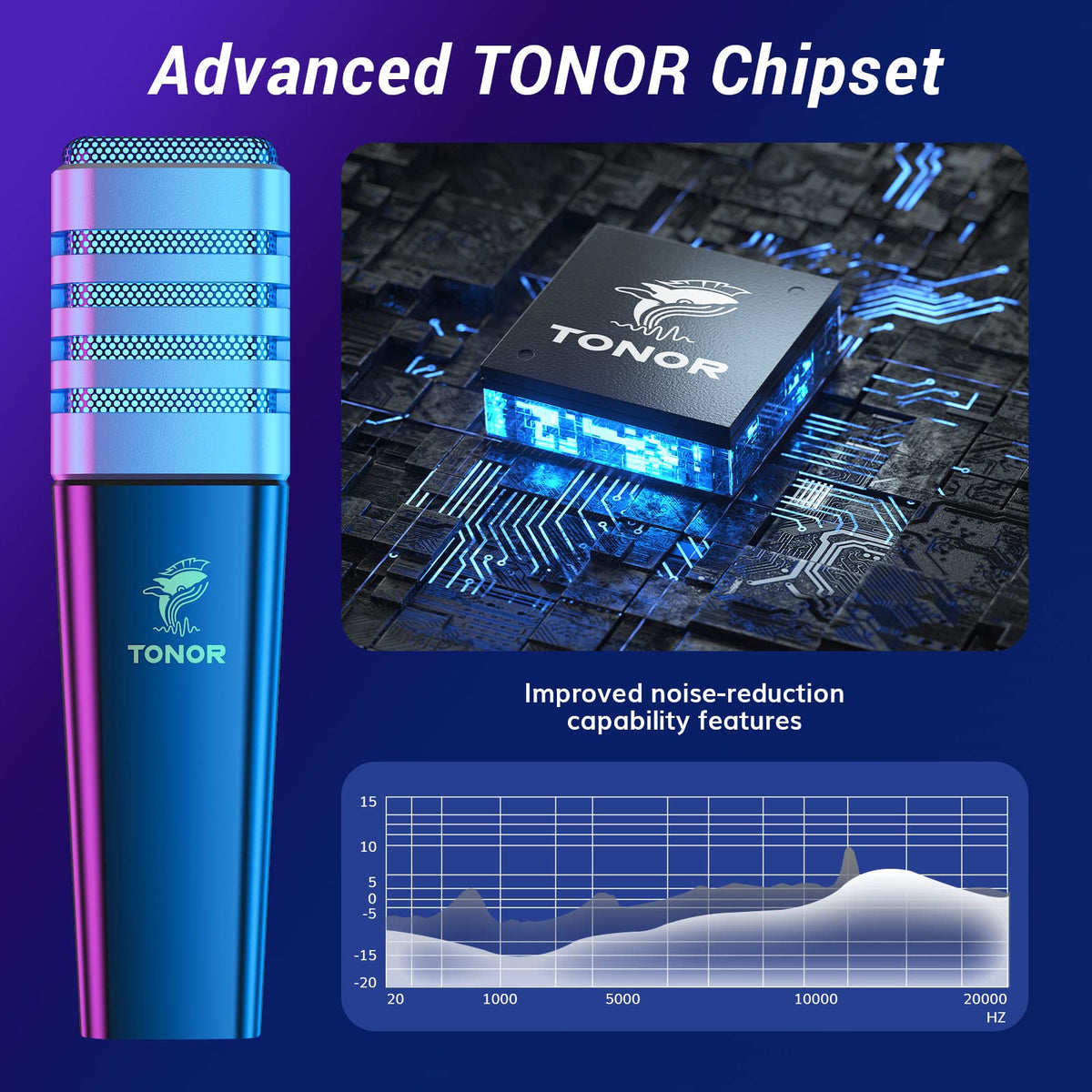 TONOR RGB USB Microphone, Cardioid Condenser Computer PC Mic with Tripod Stand, Pop Filter, Shock Mount for Gaming, Streaming, Podcasting, YouTube, Twitch, Compatible with Laptop Desktop,TC30 with RGB