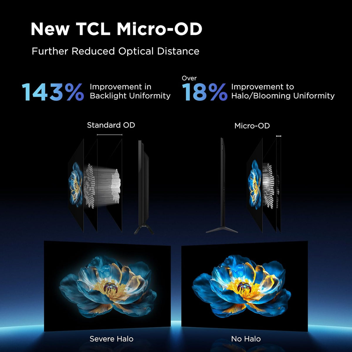 TCL 75 Inch Class QM6K Series | Mini LED QLED 4K HDR | 75QM6K, Latest Model | 120HZ-144HZ High Brightness Smart Google TV Dolby Atmos Onkyo Audio | Voice Remote Alexa Gaming Streaming Television