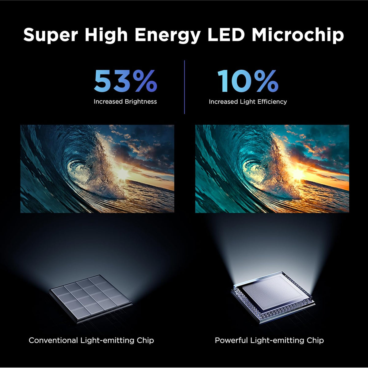 TCL 75 Inch Class QM6K Series | Mini LED QLED 4K HDR | 75QM6K, Latest Model | 120HZ-144HZ High Brightness Smart Google TV Dolby Atmos Onkyo Audio | Voice Remote Alexa Gaming Streaming Television
